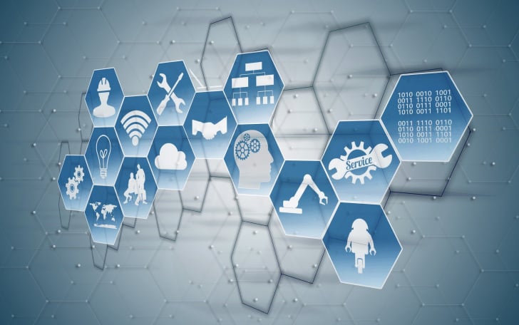 Cross-Functional Management